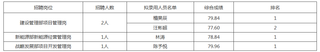 微信图片_20260618170845_7_22-1eff4ee9-9b49-4197-a35a-9c83ae046713.png